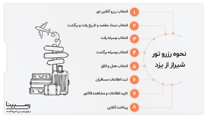 نحوه رزرو تور شیراز از یزد رسپینا